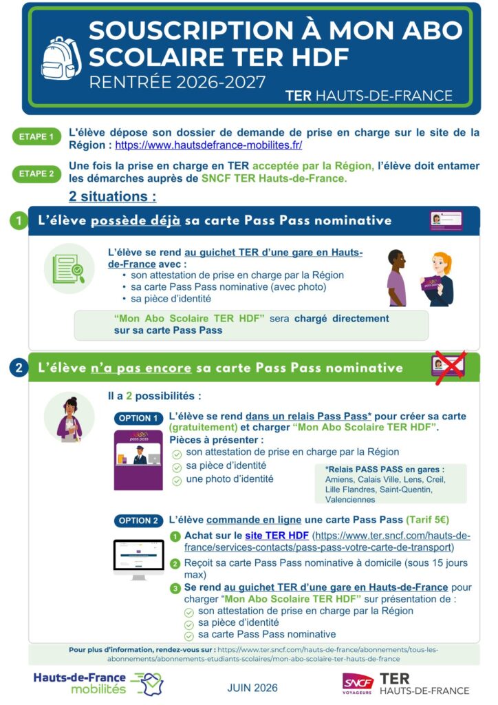 Abonnements scolaires TER – 2026/2027