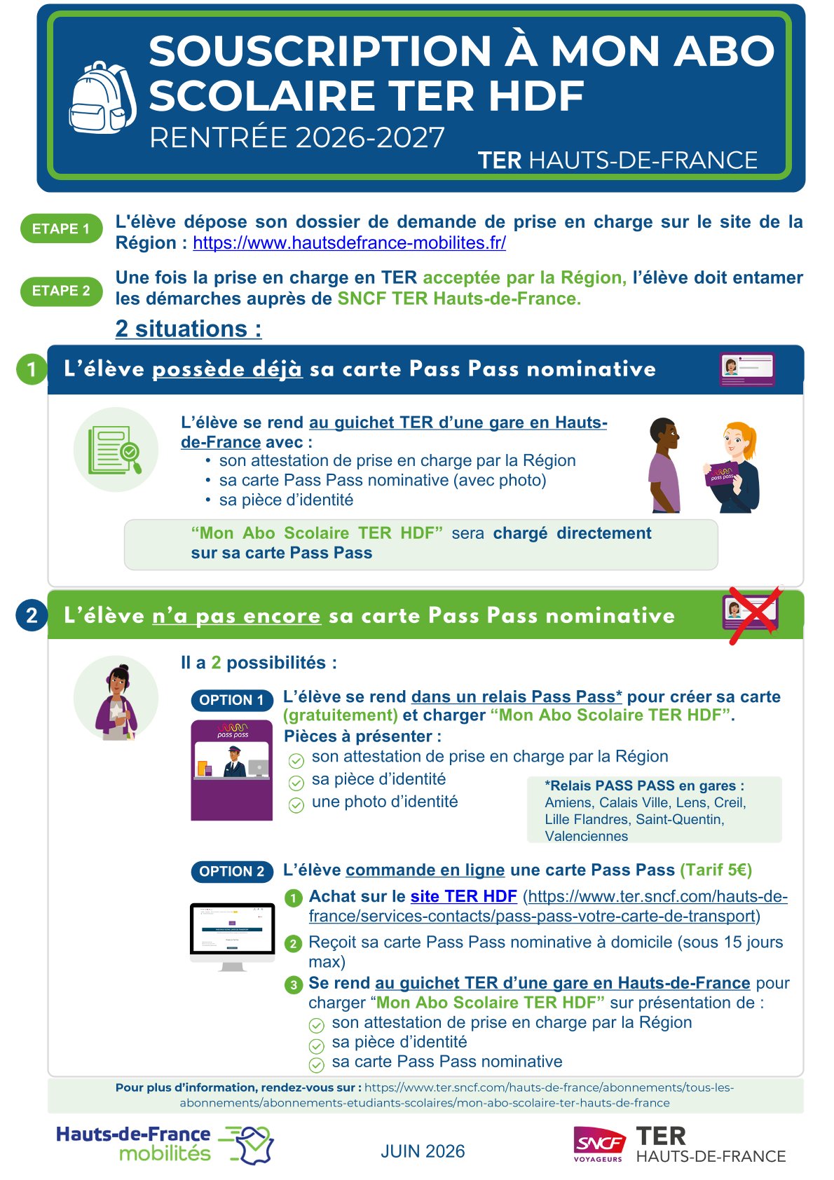 Abonnements scolaires TER – 2026/2027