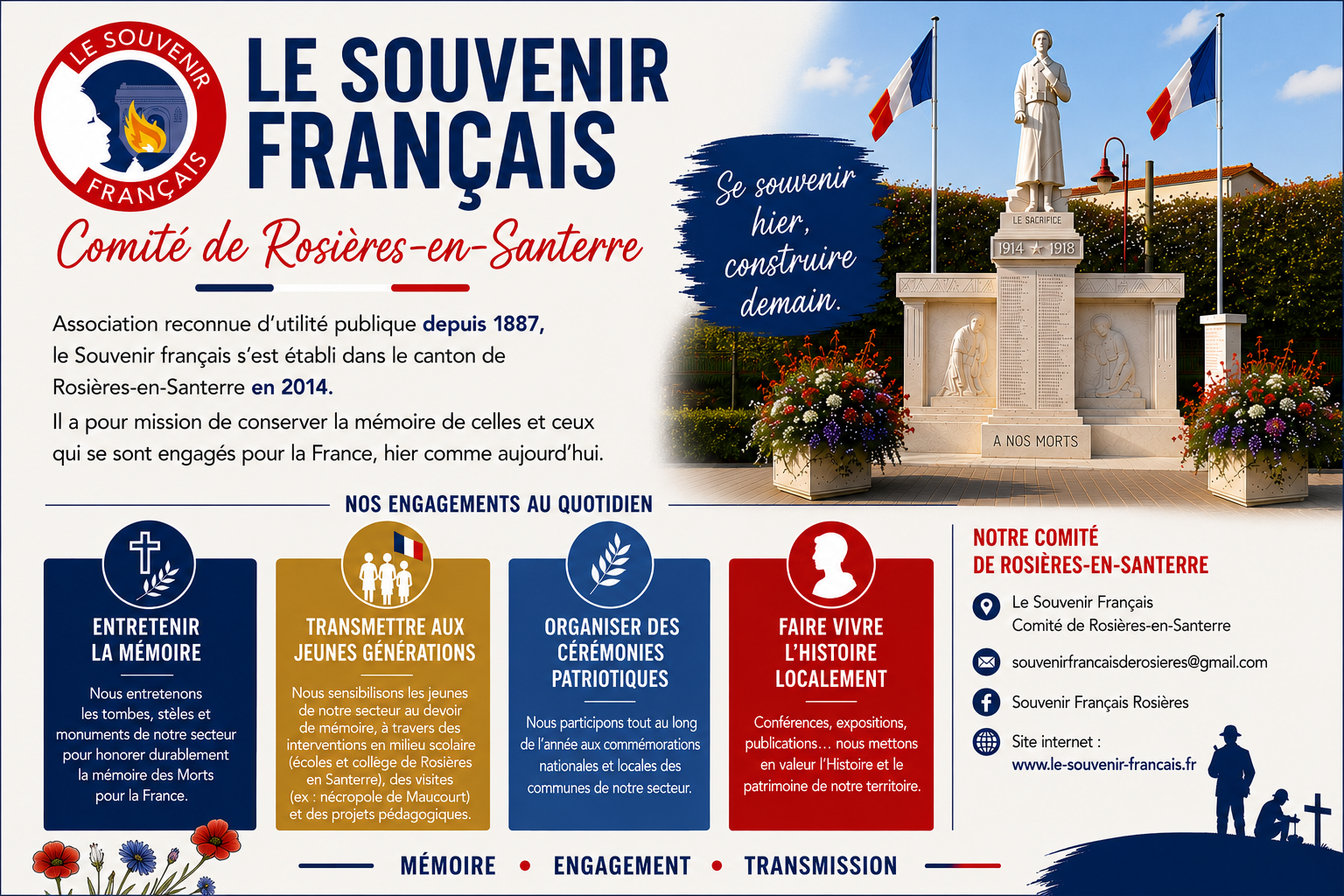 Le Souvenir Français, comité de Rosières en Santerre